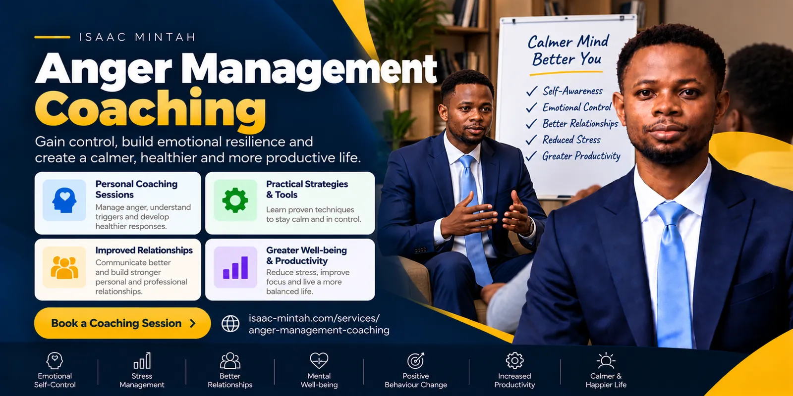 Anger Management Coaching