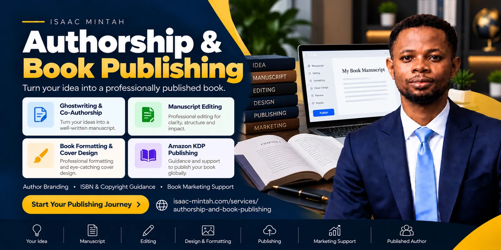 Authorship and Book Publishing