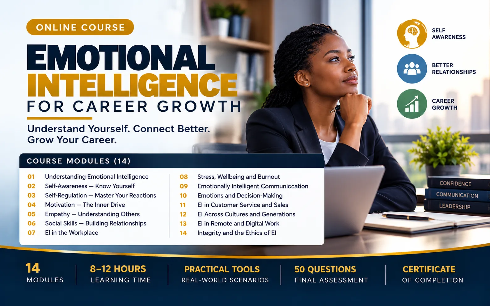 Emotional Intelligence For Career Growth