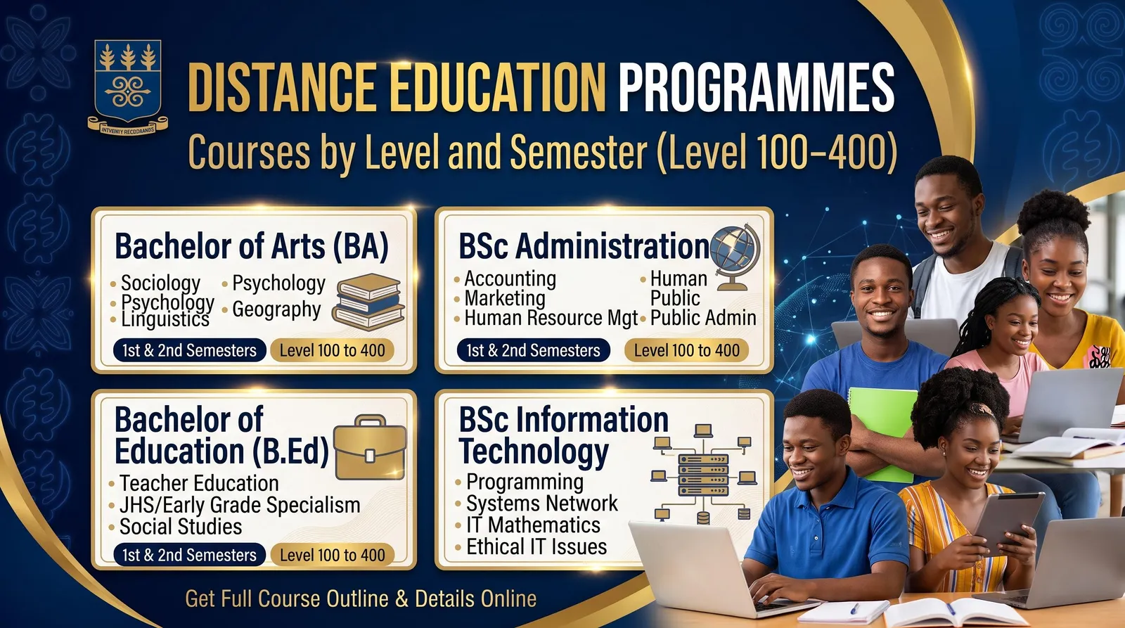 UG Distance Education Programmes: Courses by Level and Semester (BA, BSc Administration, B.Ed, BSc IT)