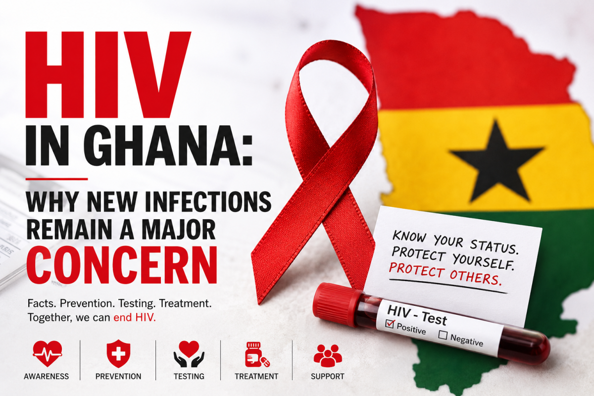 HIV in Ghana: Why New Infections Remain a Major Concern