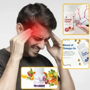 Natural Headache Relief Medicine | Causes, Types, Prevention and Treatment