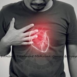 Heart Failure Treatment Medicine in Ghana | Natural Cardiac Function Support